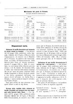 giornale/RML0025821/1931/unico/00001025