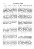 giornale/RML0025821/1931/unico/00001156