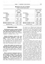 giornale/RML0025821/1931/unico/00001207