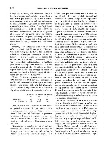 Bollettino di notizie economiche