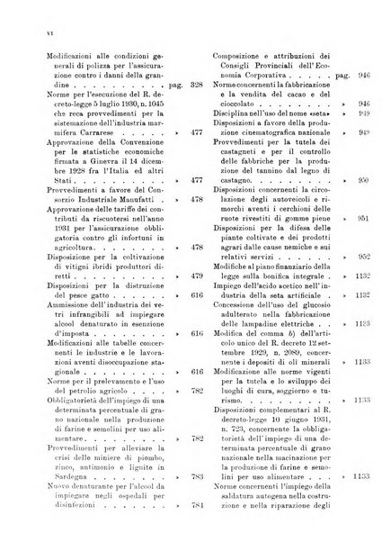 Bollettino di notizie economiche