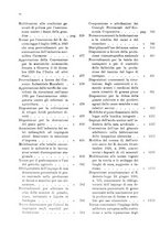 giornale/RML0025821/1931/unico/00001482