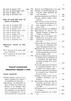 giornale/RML0025821/1931/unico/00001485