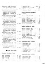 giornale/RML0025821/1931/unico/00001493