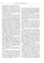 giornale/RML0025821/1932/unico/00000016