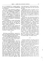 giornale/RML0025821/1932/unico/00000017