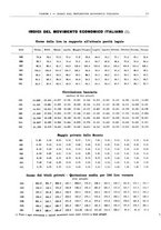giornale/RML0025821/1932/unico/00000019