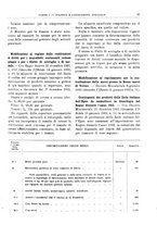 giornale/RML0025821/1932/unico/00000043