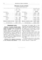 giornale/RML0025821/1932/unico/00000056