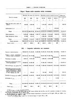 giornale/RML0025821/1932/unico/00000077