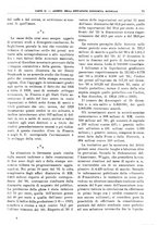 giornale/RML0025821/1932/unico/00000087