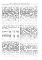 giornale/RML0025821/1932/unico/00000091