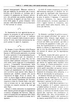 giornale/RML0025821/1932/unico/00000095