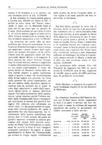 giornale/RML0025821/1932/unico/00000104