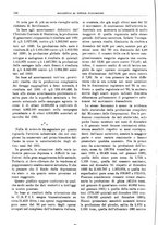 giornale/RML0025821/1932/unico/00000176