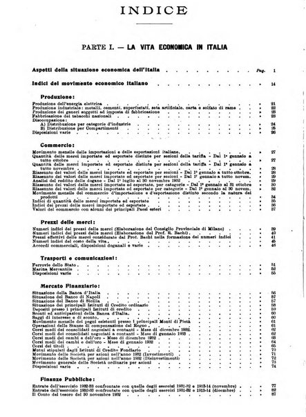 Bollettino di notizie economiche