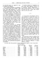 giornale/RML0025821/1933/unico/00000011