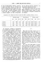 giornale/RML0025821/1933/unico/00000013