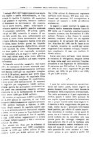giornale/RML0025821/1933/unico/00000017