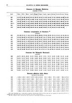 giornale/RML0025821/1933/unico/00000026