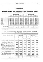 giornale/RML0025821/1933/unico/00000033