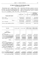 giornale/RML0025821/1933/unico/00000093