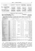 giornale/RML0025821/1933/unico/00000097