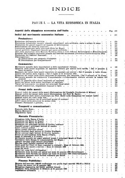 Bollettino di notizie economiche