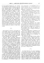 giornale/RML0025821/1933/unico/00000279