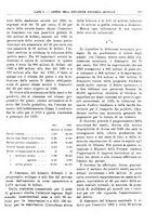 giornale/RML0025821/1933/unico/00000281