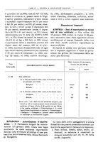 giornale/RML0025821/1933/unico/00000305