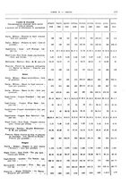 giornale/RML0025821/1933/unico/00000337