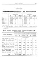 giornale/RML0025821/1933/unico/00000373