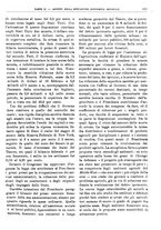 giornale/RML0025821/1933/unico/00000437