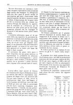 giornale/RML0025821/1933/unico/00000438