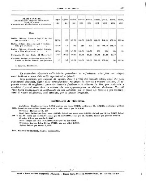 Bollettino di notizie economiche