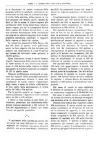 giornale/RML0025821/1933/unico/00000505