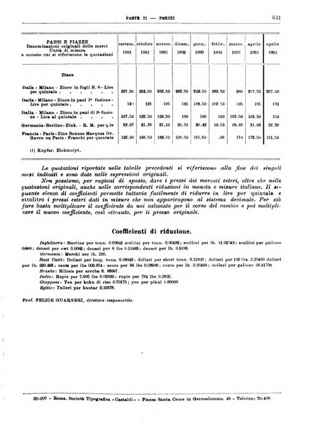 Bollettino di notizie economiche