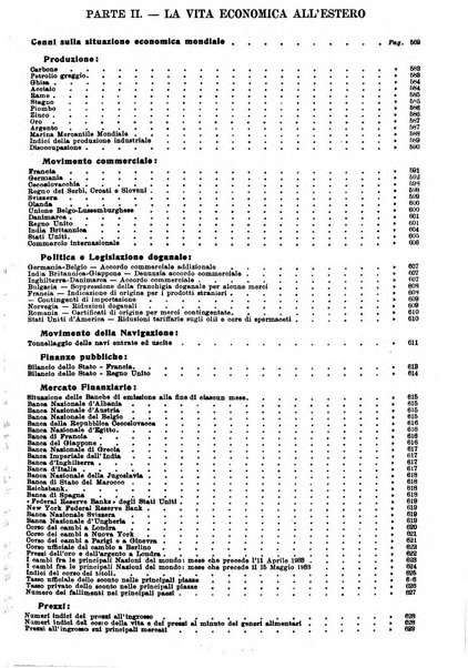 Bollettino di notizie economiche