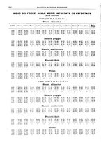 giornale/RML0025821/1933/unico/00000708