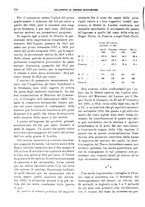giornale/RML0025821/1933/unico/00000776