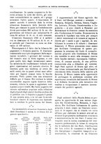 giornale/RML0025821/1933/unico/00000780