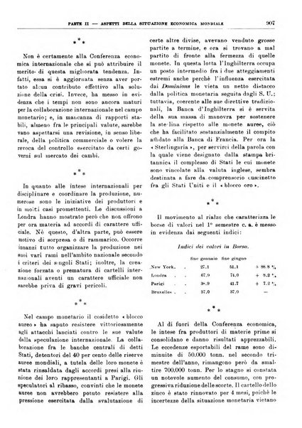 Bollettino di notizie economiche