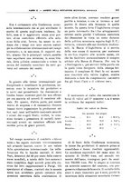 giornale/RML0025821/1933/unico/00000941