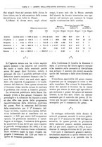 giornale/RML0025821/1933/unico/00000949