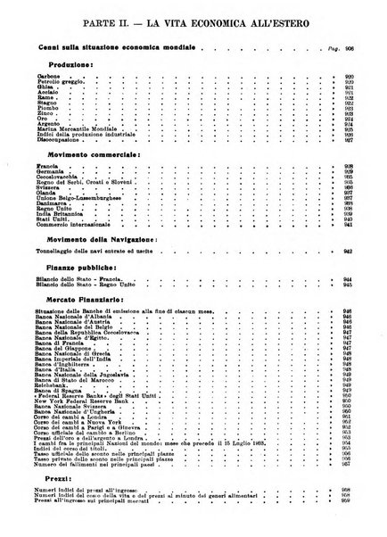 Bollettino di notizie economiche