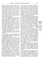 giornale/RML0025821/1933/unico/00001013