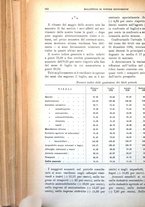 giornale/RML0025821/1933/unico/00001020