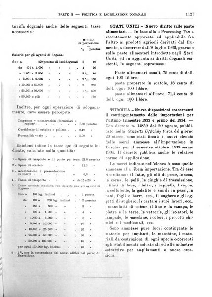 Bollettino di notizie economiche