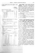 giornale/RML0025821/1933/unico/00001165